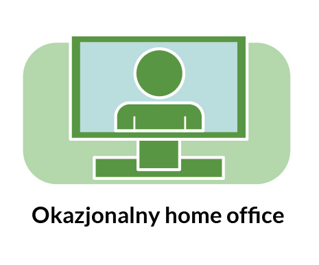 Okazjonalny home office